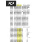 BOUNTY PAPER TOWEL 6/2CT DBL